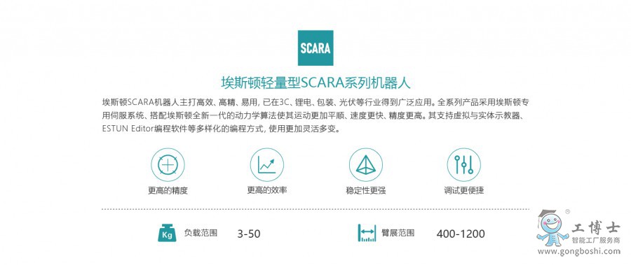 ��ؓ�dϵ��