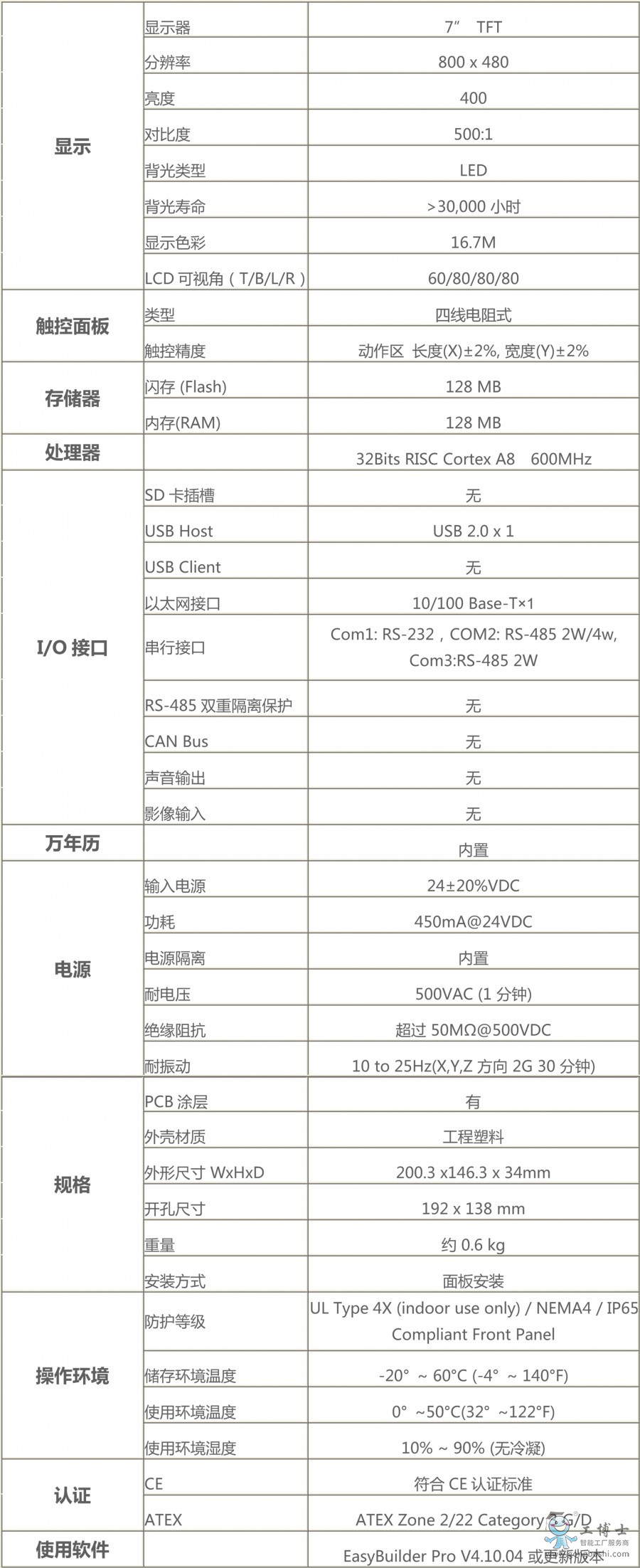 MT8071iE����