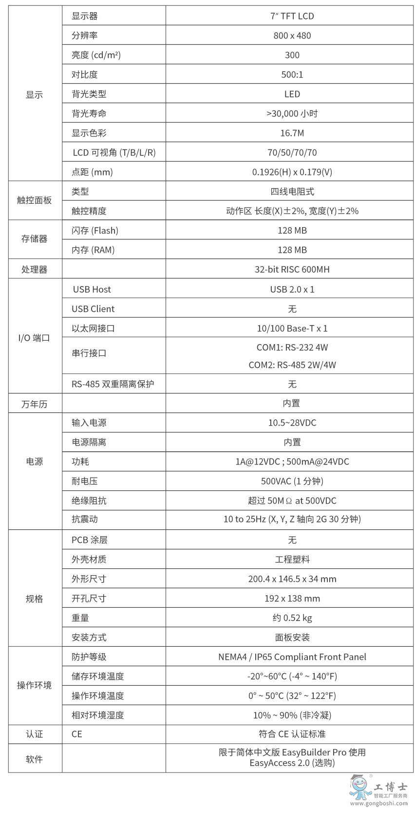 MT8071iP����