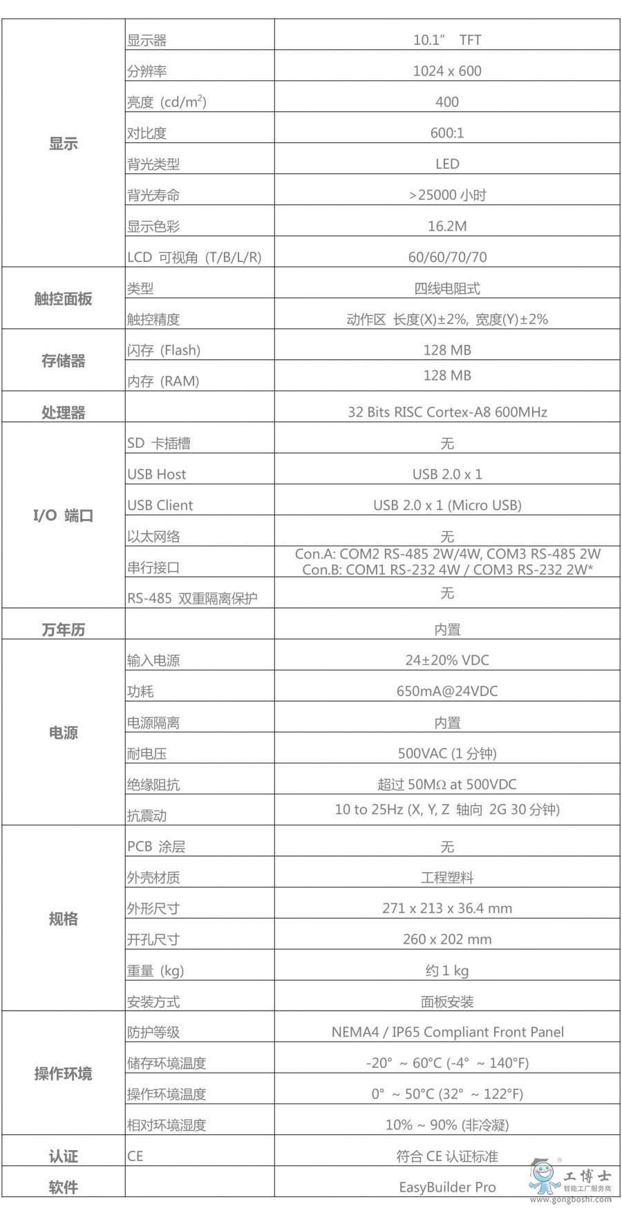 MT6103iP����