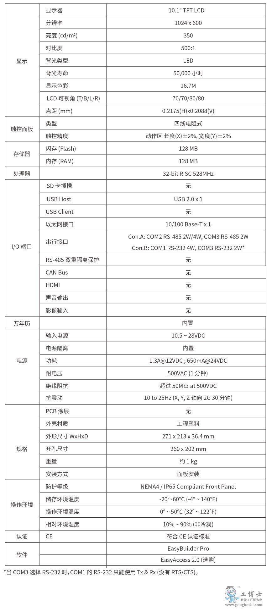 MT8102iP����