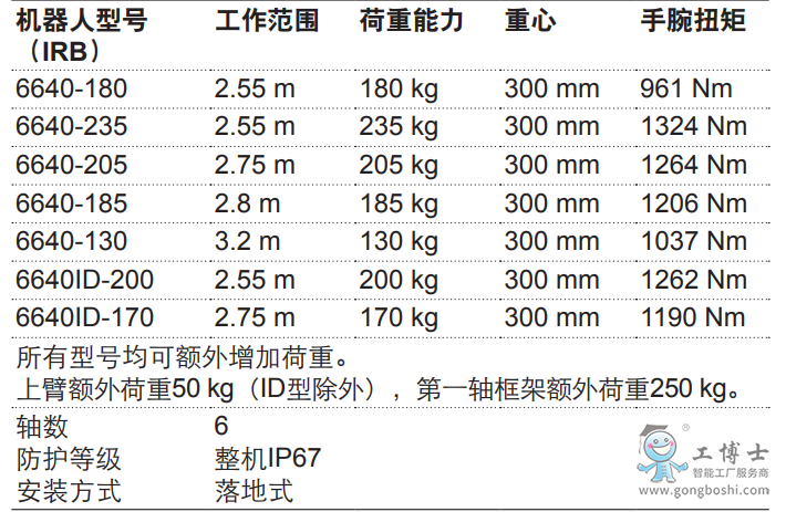 ΢�ňDƬ_20220401133626