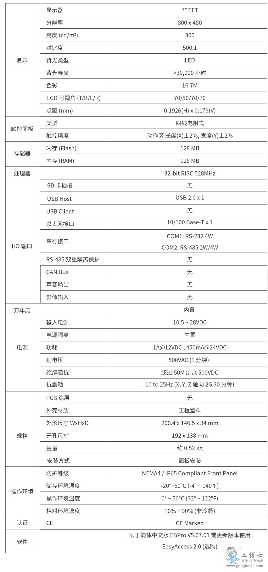 TK8071iP����(sh��)