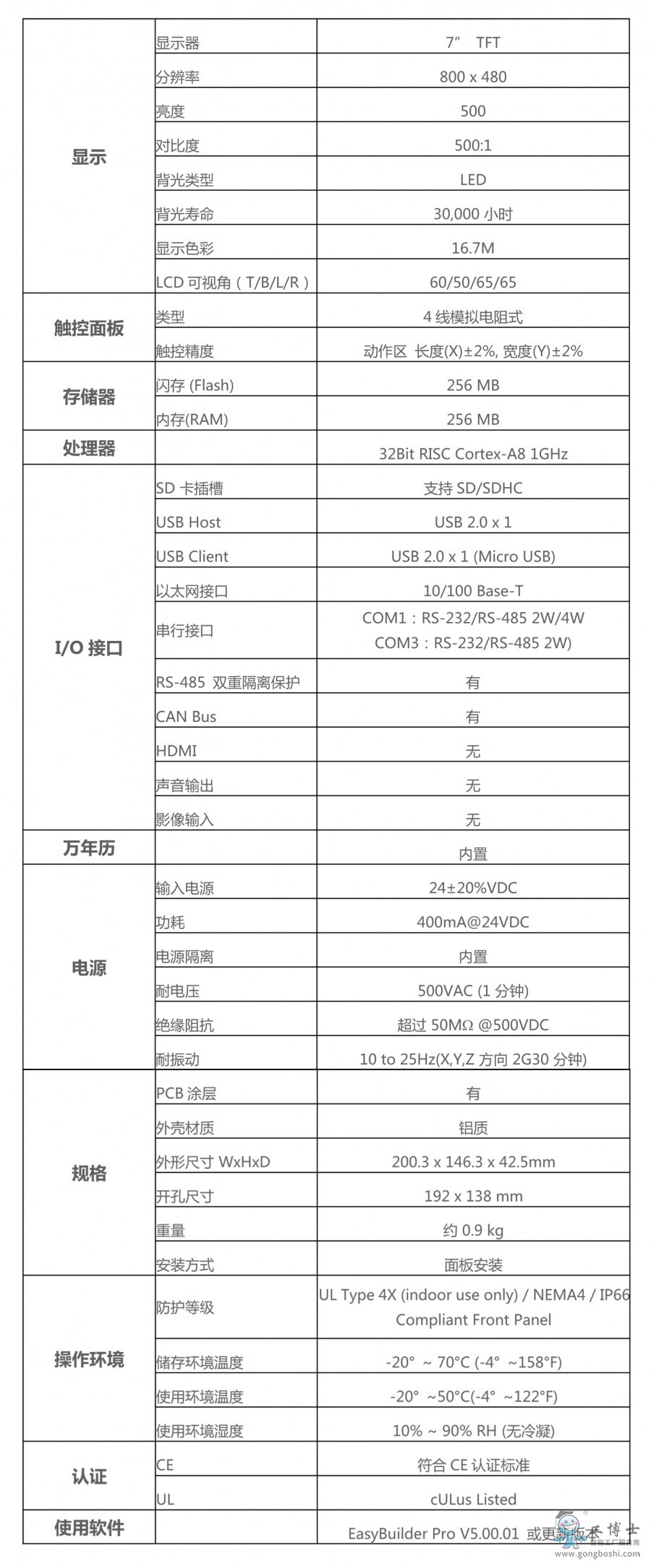 eMT3070B����