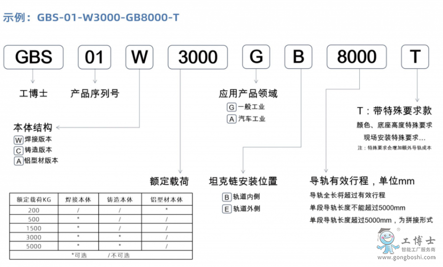 ����ʿ�C���ˌ�܉