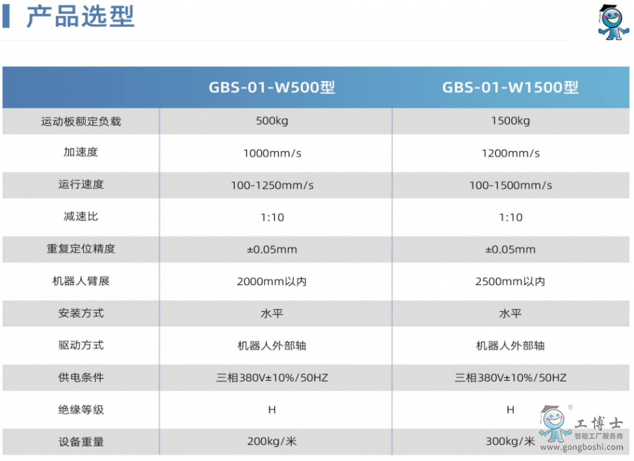 ����ʿ�C���ˌ�܉