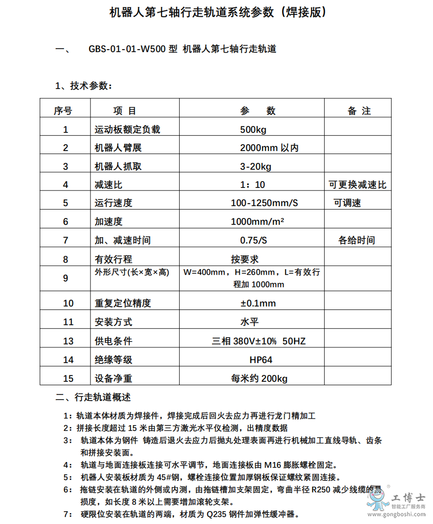 �C���ˌ�܉