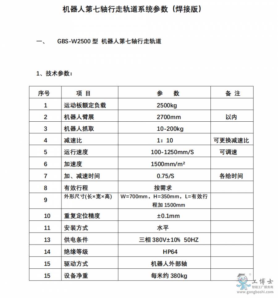 ����ʿ�C(j��)���ˌ�(d��o)܉