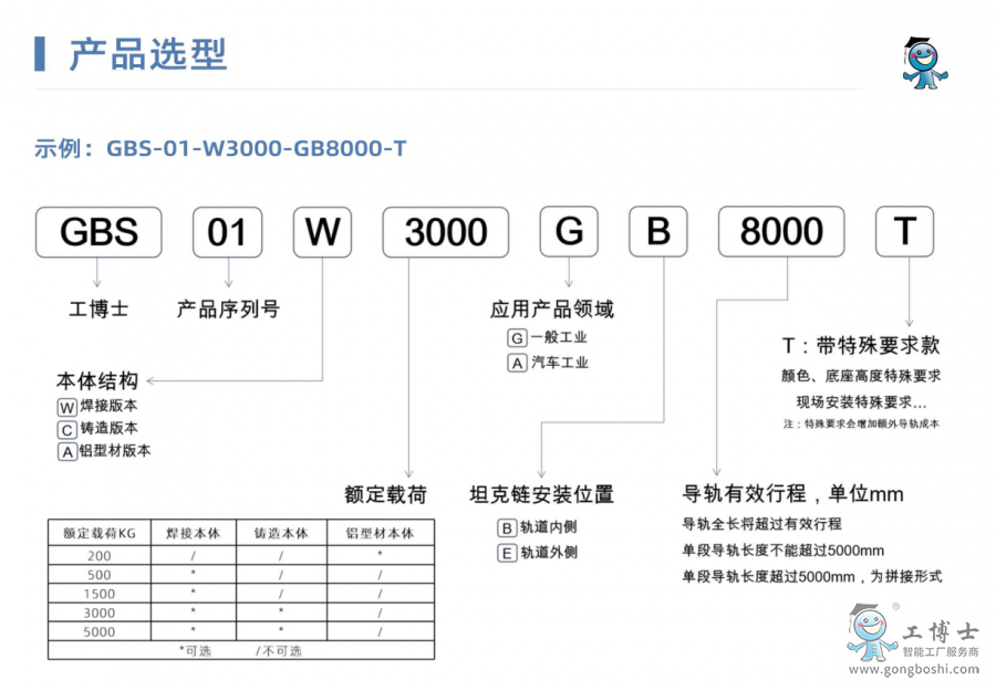 ΢�ňDƬ_20220404213741