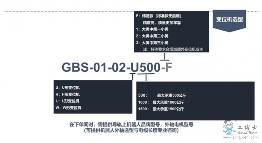 ����ʿ׃λ�C