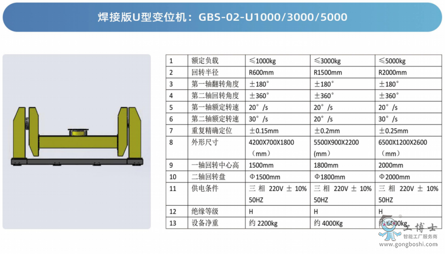 ����ʿ׃λ�C(j��)