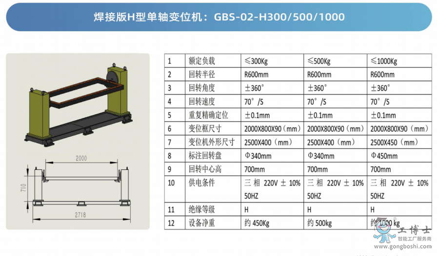 ����ʿ׃λ�C