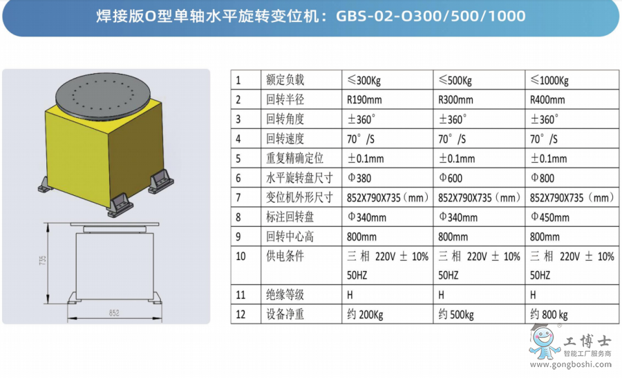 ����ʿ׃λ�C