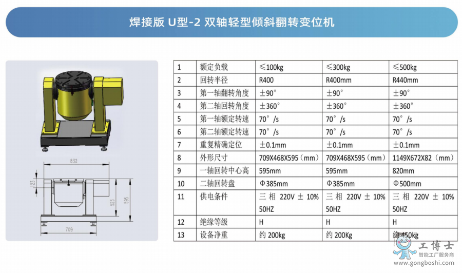 ����ʿ׃λ�C