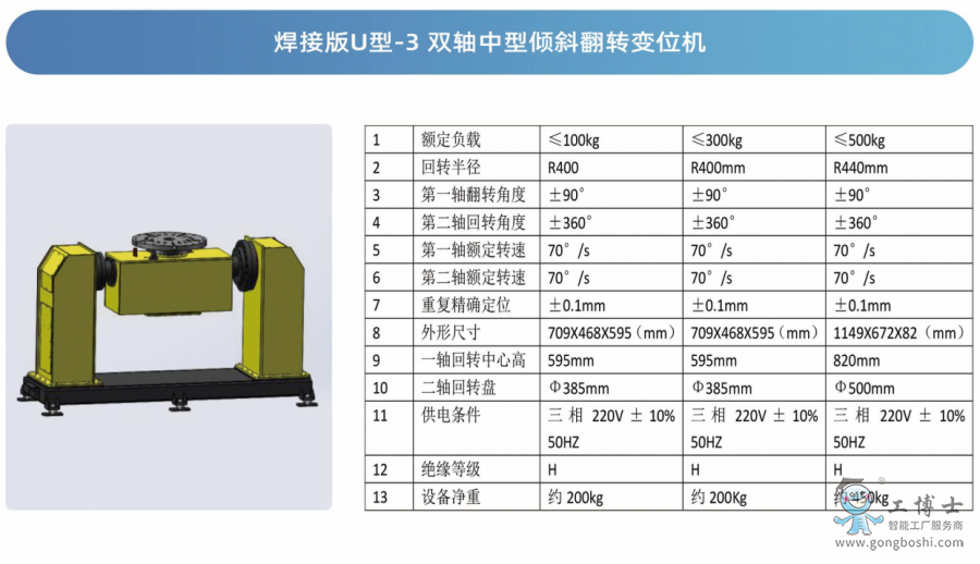 ����ʿ׃λ�C
