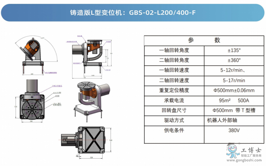 ����ʿ׃λ�C