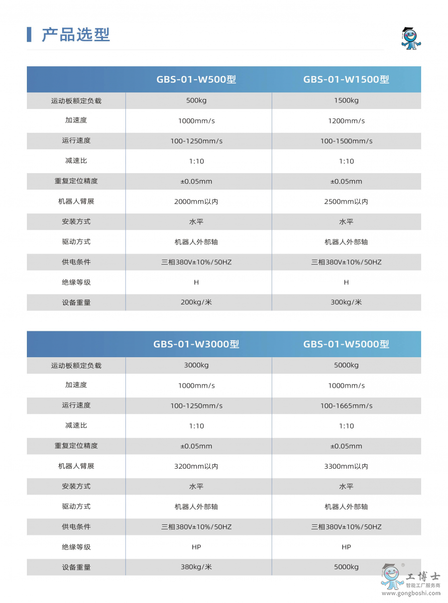 �C(j��)���ˌ�(d��o)܉