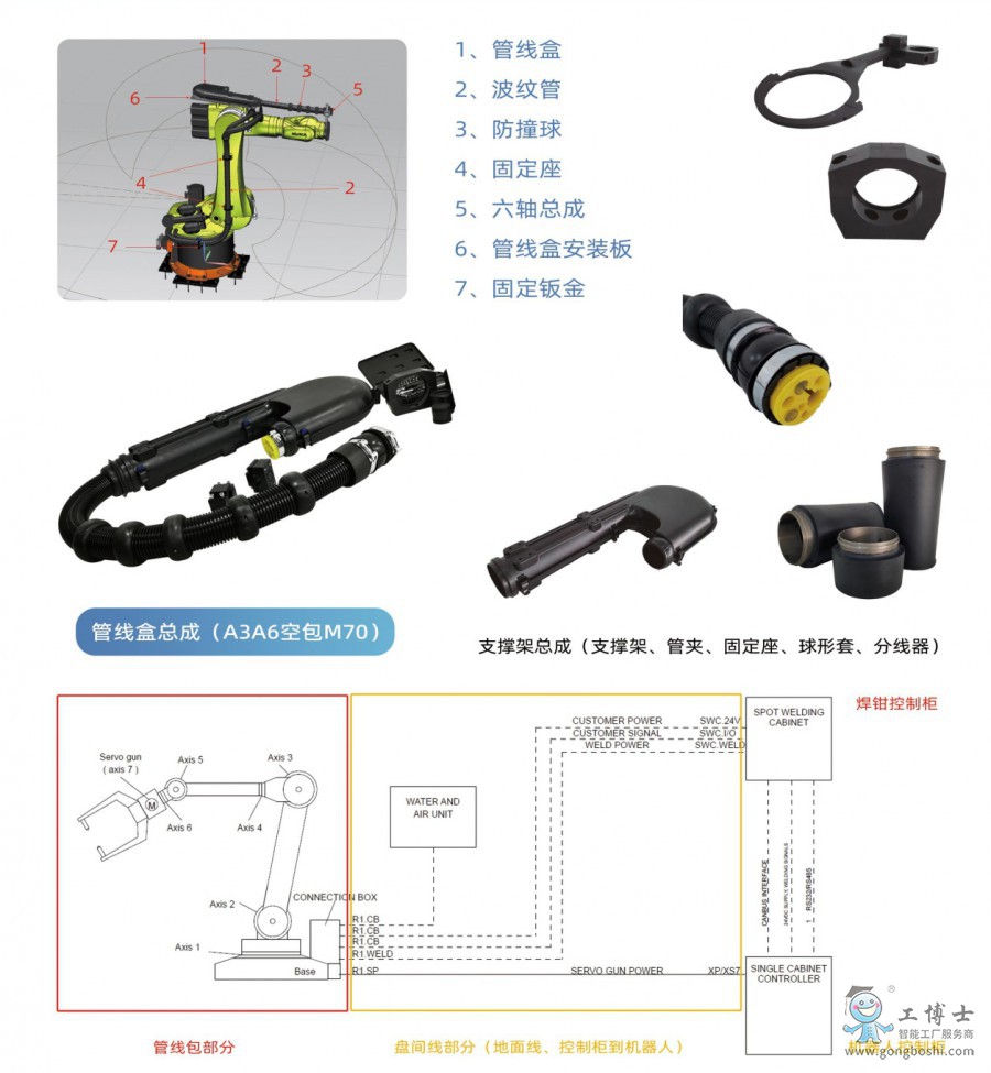 �ܾ����M�ɈD