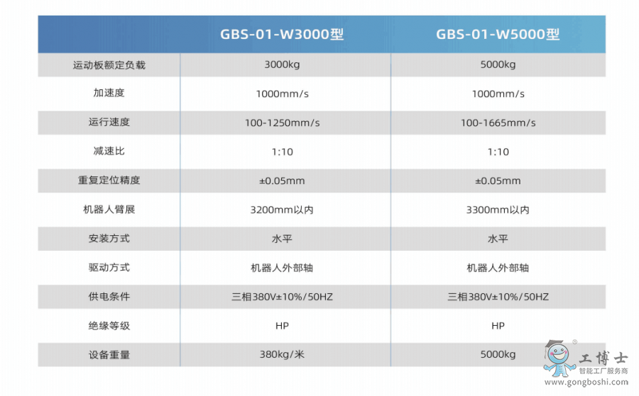 �C���ˌ�܉