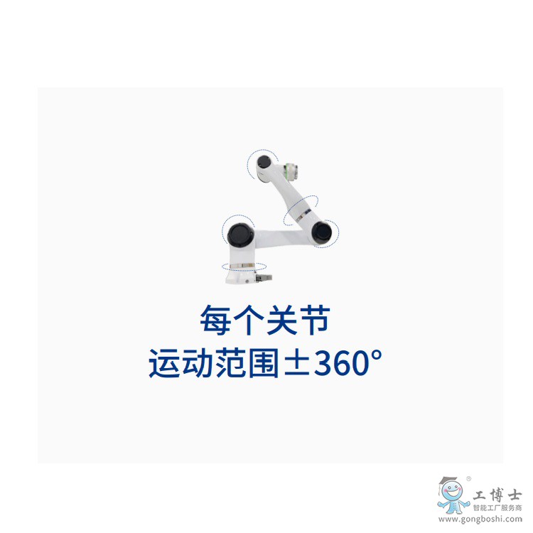 ����ʿ�C���� CNGBS �f(xi��)���C�����P��(ji��)-2