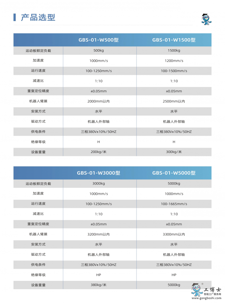 �C���ˌ�܉�����I�C���ˌ�܉���f���C���ˌ�܉3