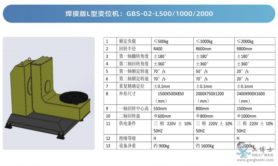 ����ʿ׃λ�C(j��)