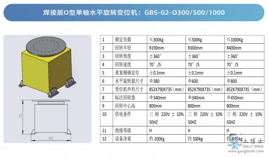 ����ʿ׃λ�C