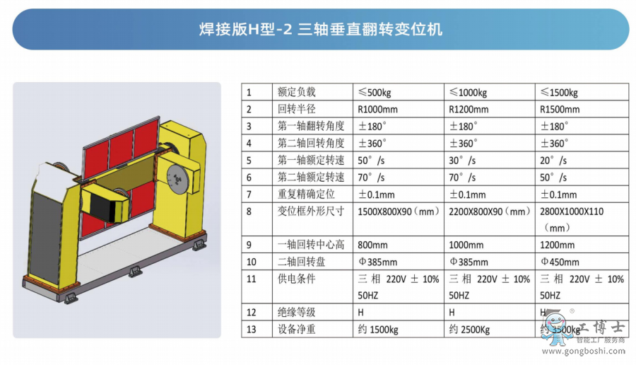 ����ʿ׃λ�C