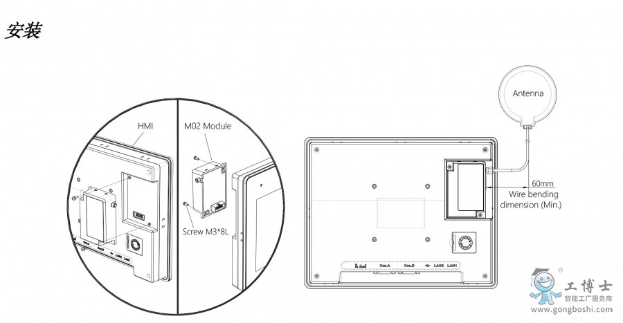 M02��WiFiģ�K���ߴ�