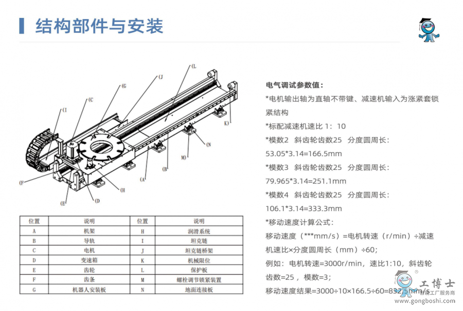 ����ʿ��܉