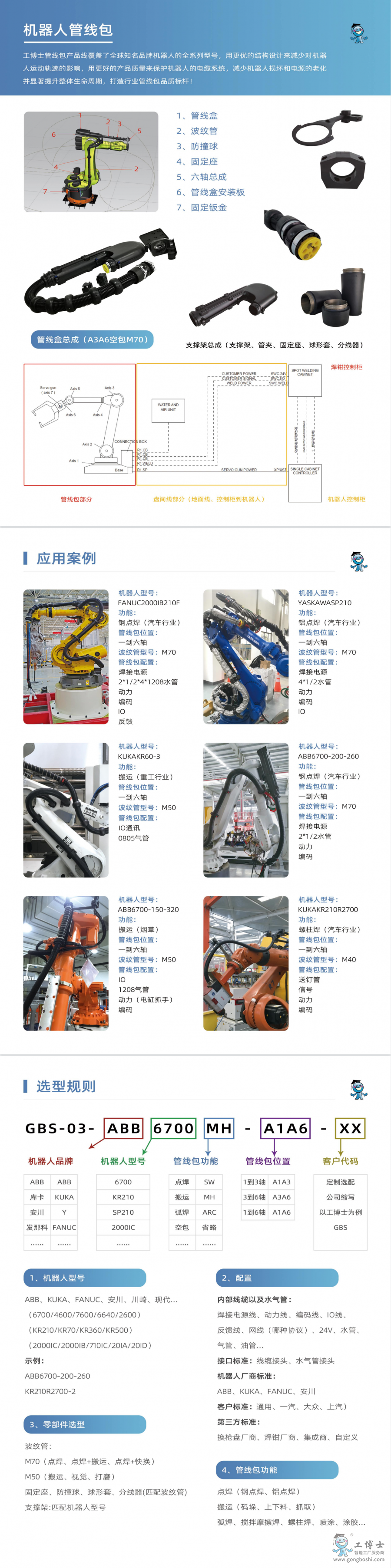 ����ʿ�C���˹ܾ���