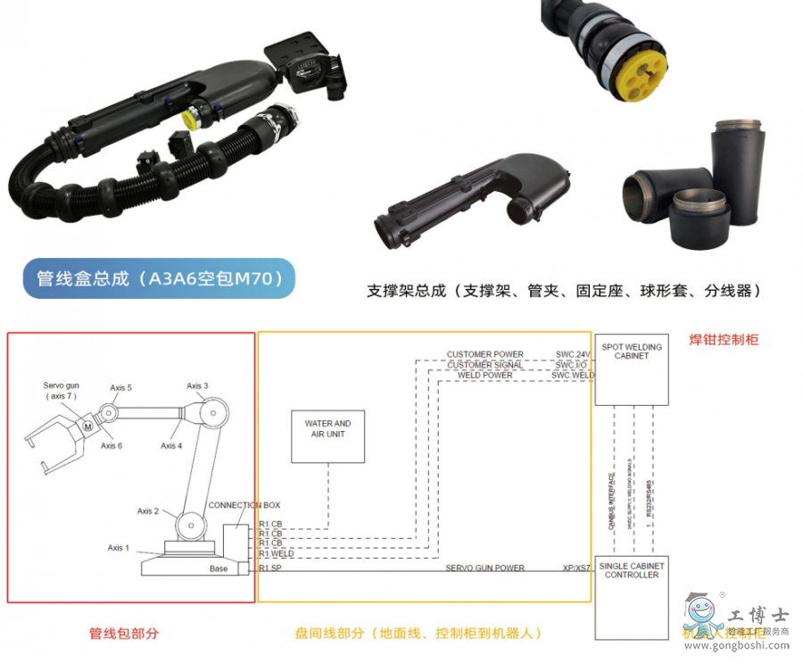 �C���˹ܾ���