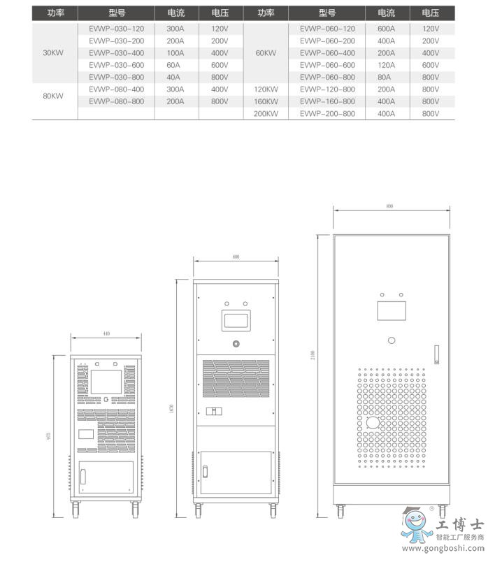 ֱ���yԇ�Դ���g(sh��)����(sh��)�DƬ