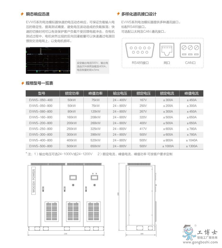 늳�ģ�M��Ҏ(gu��)����̖