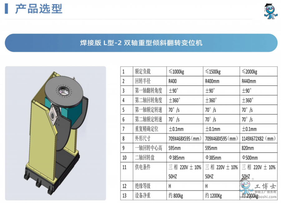 QQ�؈D20220415195900