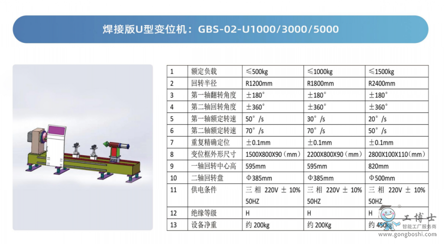 ���Ӱ��p�SU��׃λ�C