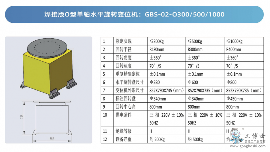 ���Ӱ�O��׃λ�C(j��)