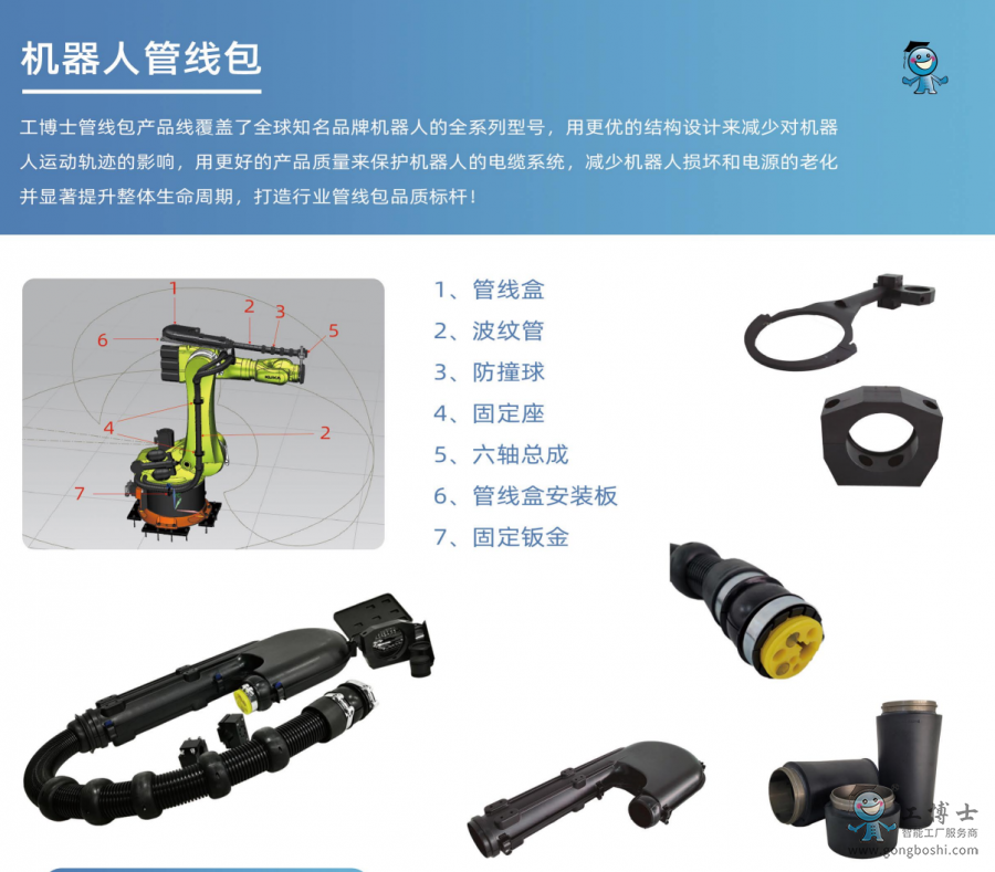 �C���˹ܾ���