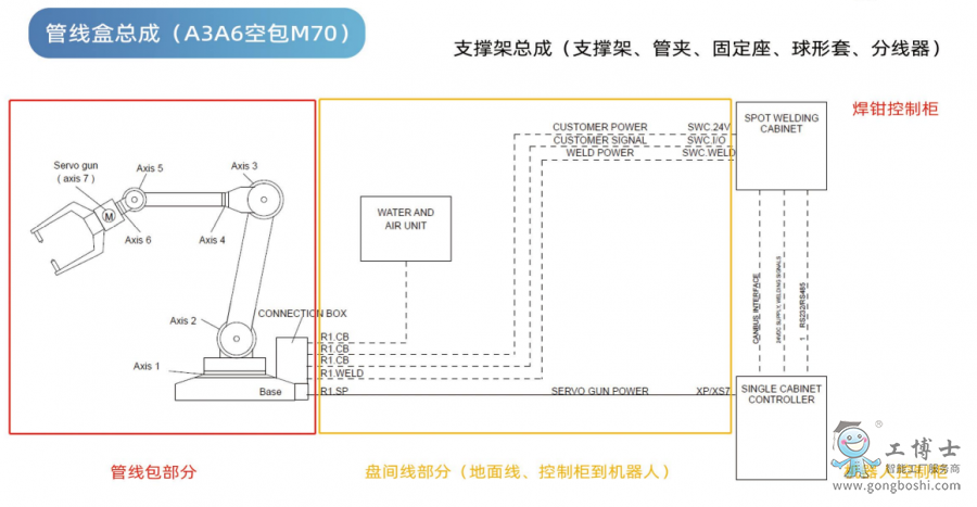 �C���˹ܾ���