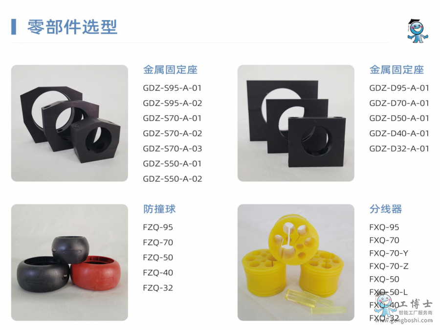 �C���˹ܾ���