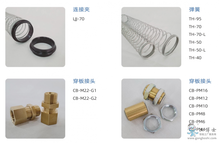 �C���˹ܾ���