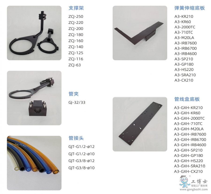 �C���˹ܾ���