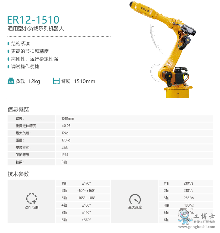 ��˹�D�C����