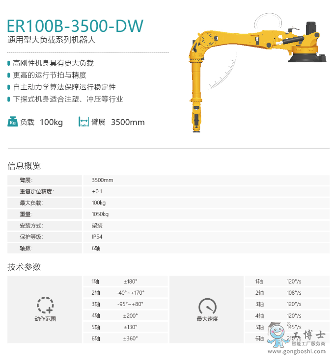 ��˹�D�C����