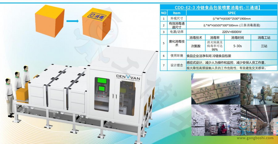 ���ʳƷ���b�������F�����C