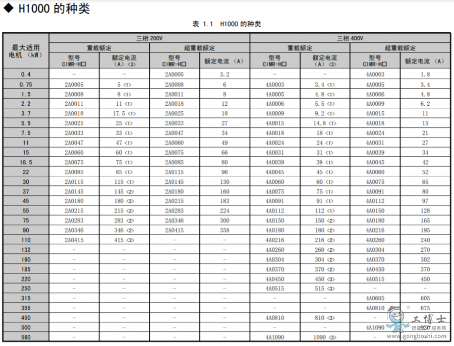 ����׃�l��