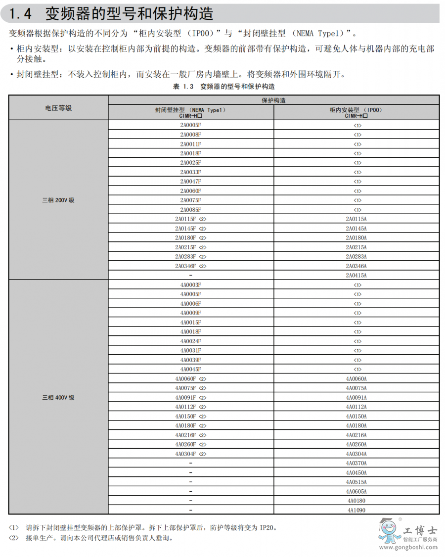 ����׃�l��