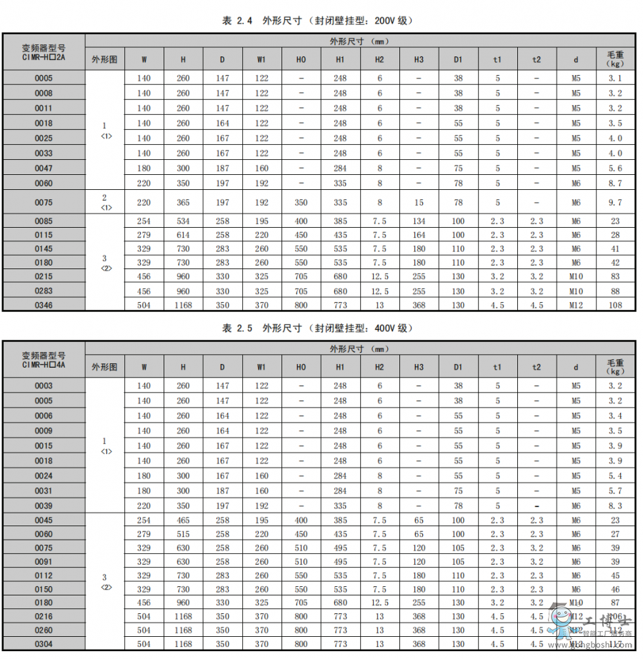 ����׃�l��