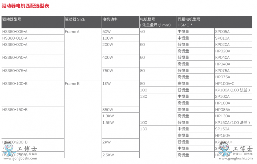 �����f��