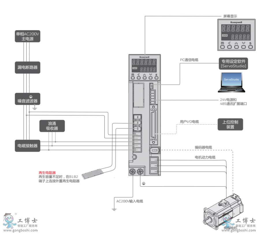 �����f��1